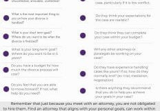 A guide to prepare for divorce